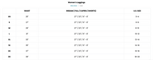 Load image into Gallery viewer, Seamless Ribbed Bike Short | Black
